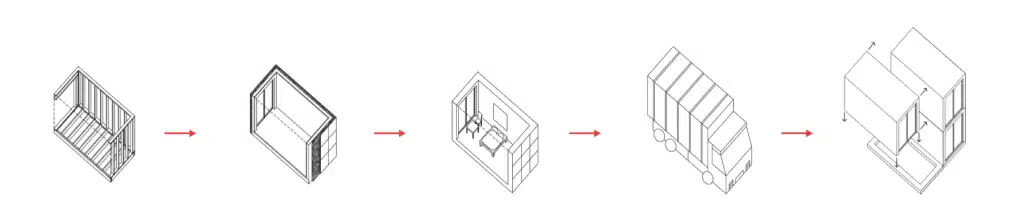 Lark modulaire woon bouwstappen